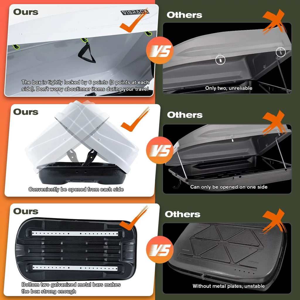 Large Rooftop Cargo Carrier Hard Shell Rooftop Cargo Box with Double Locks, 13 ft³ Waterproof Cargo Box for SUV Rooftop 56.3" L x 30.3" W x 13.8" H, White