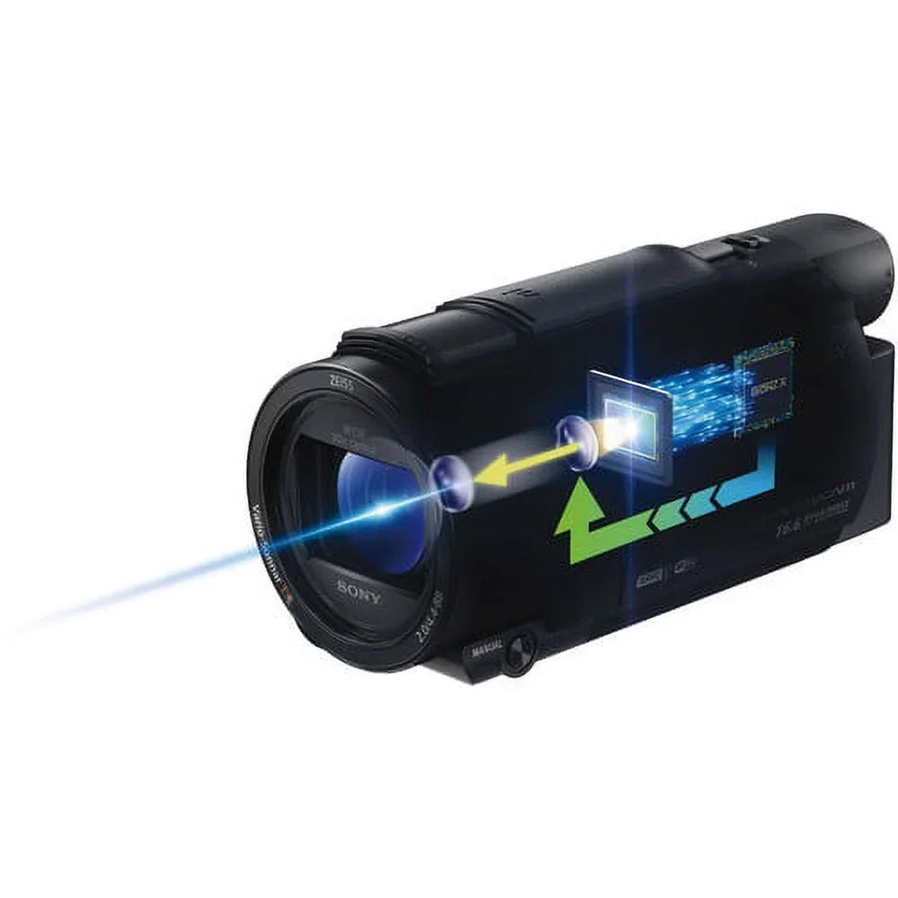 Cinematographer Bundle.  FDR-AX53 4K Ultra HD Handycam Camcorder
