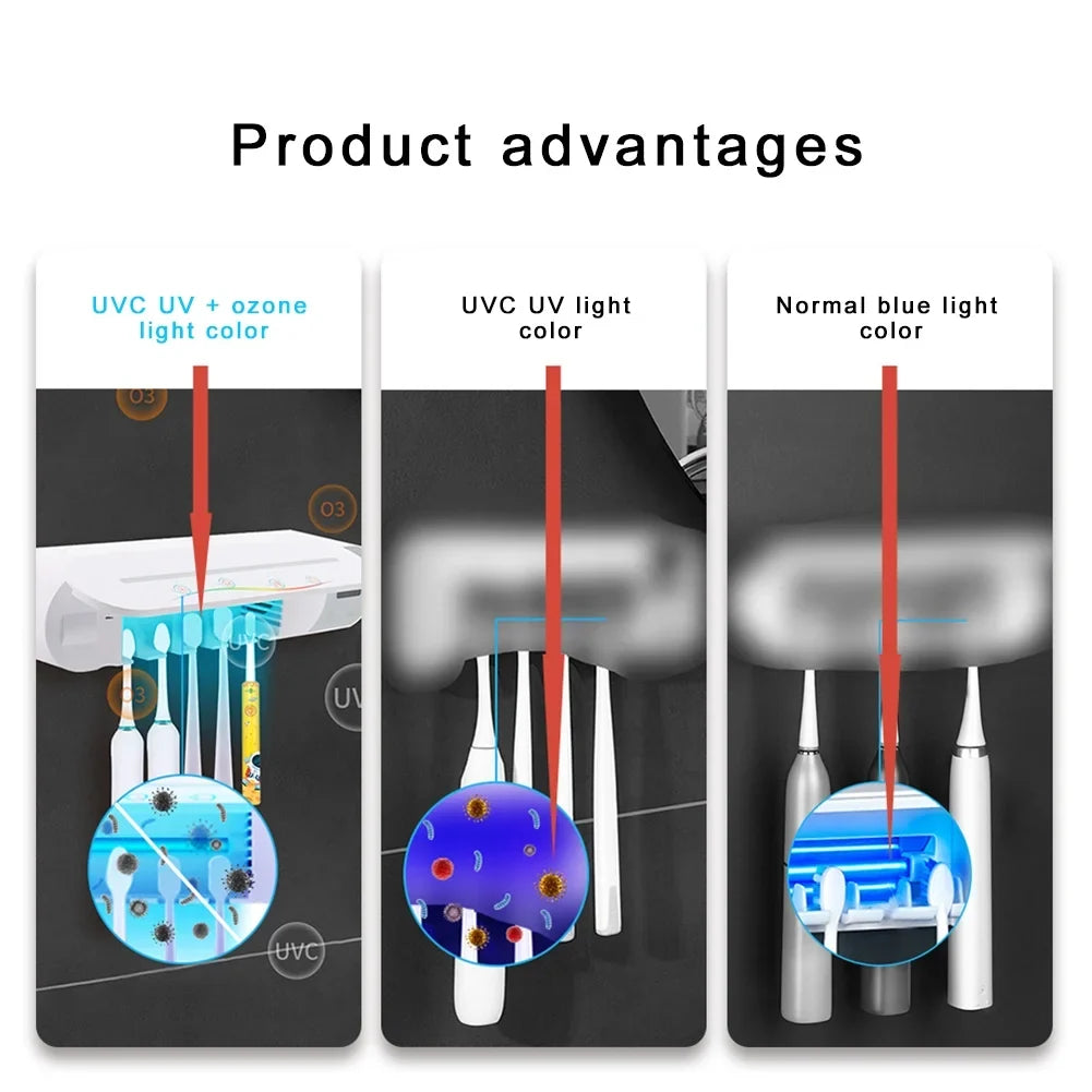 Smart Toothbrush Sterilizer with Gesture Induction, UV & Ozone, Air-Drying Rack for Hygienic Dental Care