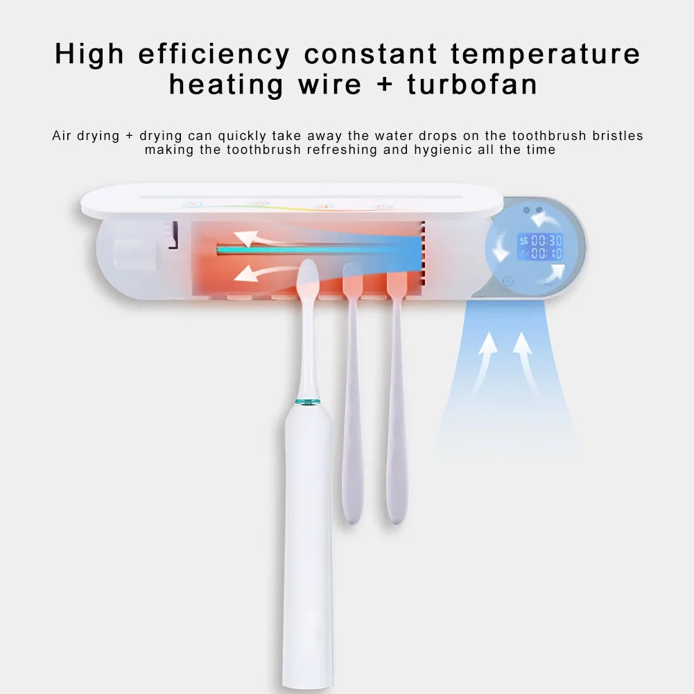 Smart Toothbrush Sterilizer with Gesture Induction, UV & Ozone, Air-Drying Rack for Hygienic Dental Care