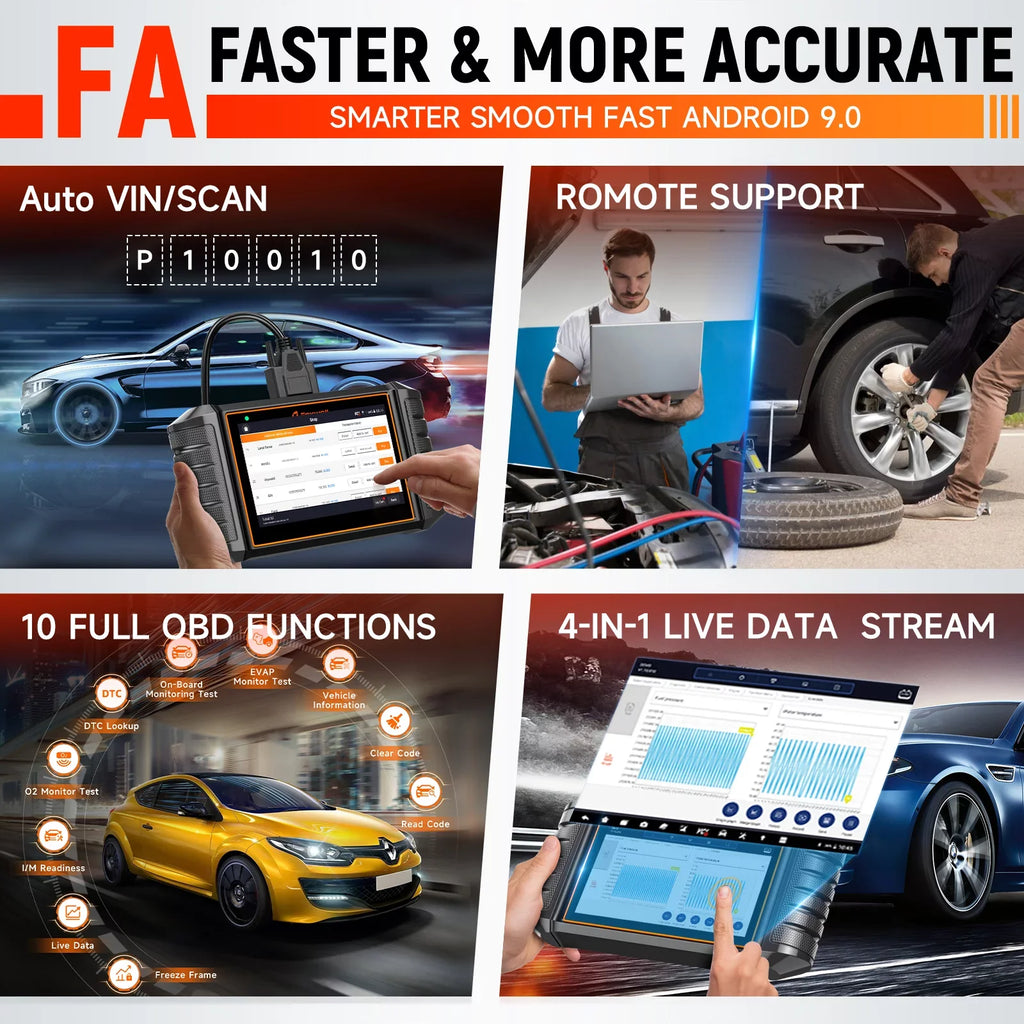 Foxwell NT710  Car Scanner Bi-Directional Control Scan Tool Active Test OBD2 Scanner All Systems Diagnostic Tool 31+ Maintenance Services Automotive Code Reader for  MINI RR OBDII Automobiles