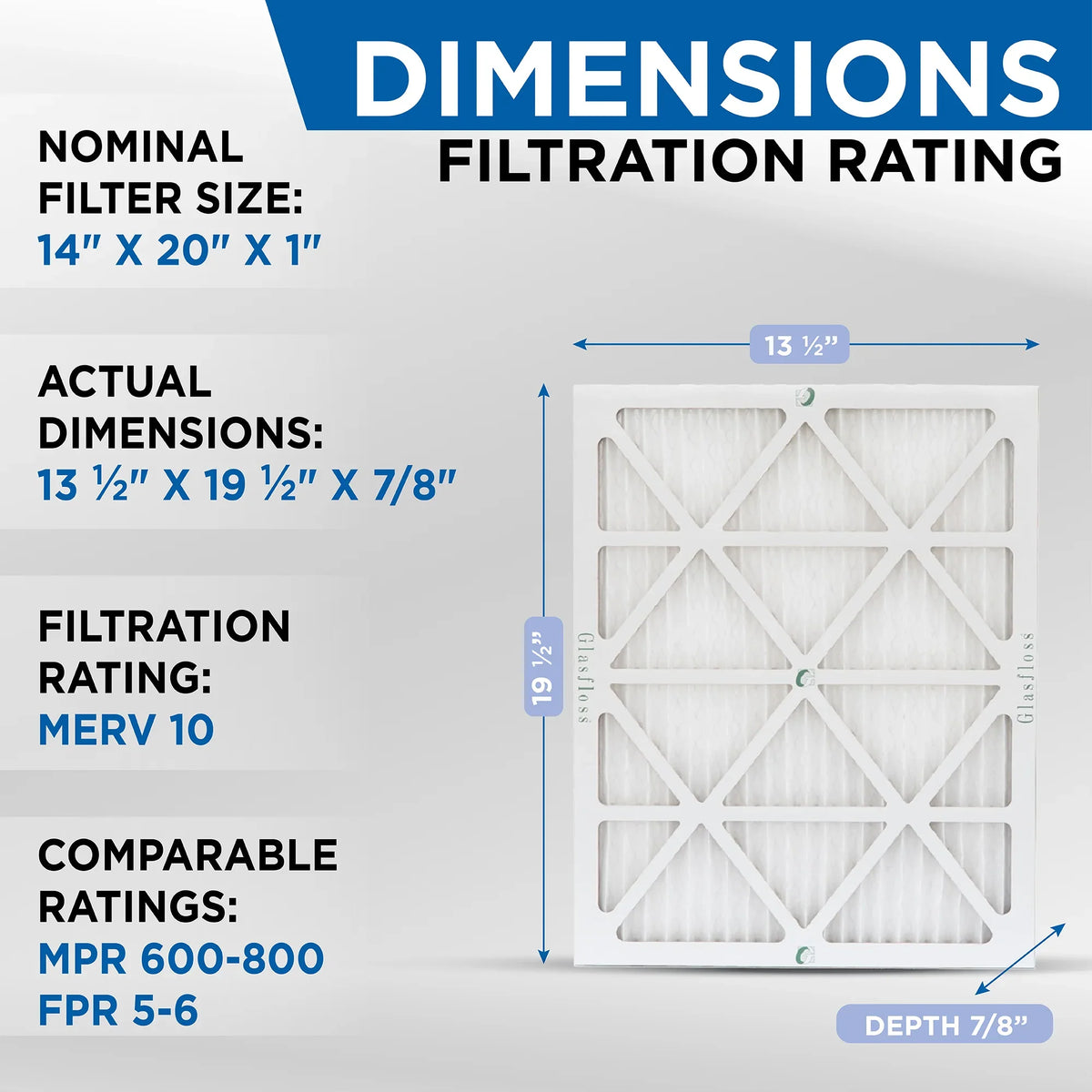 Actual Size: 13-1/2 x 19-1/2 x 7/8. 12 Pack of 14x20x1 MERV 10 Pleated Air Filters by Glasfloss