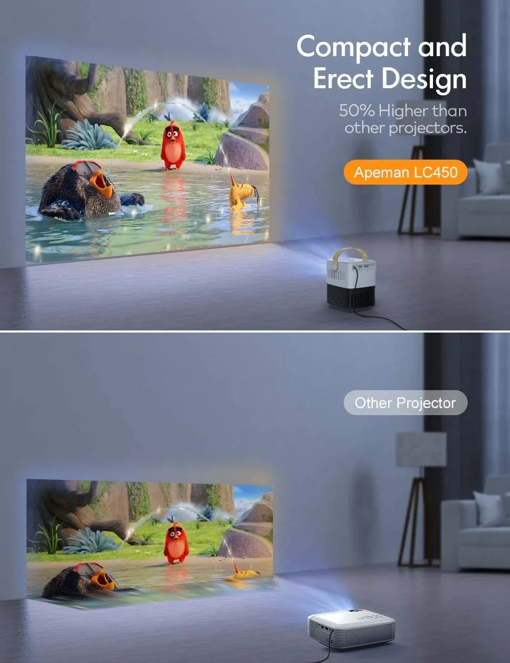 APEMAN LC450 Mini Portable Projector ,LCD Home Theater Support 1080P,120 inch Screen, 50000Hrs