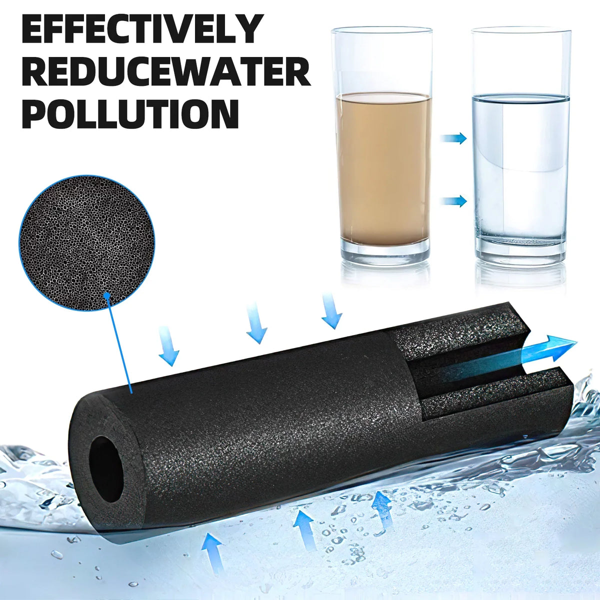 6 Pack MWF Refrigerator liquid Filter Replacement , suitable with SmartWater MWF, MWFINT, MWFP, MWFA,GWF, GWFA Fridge moisture Filter