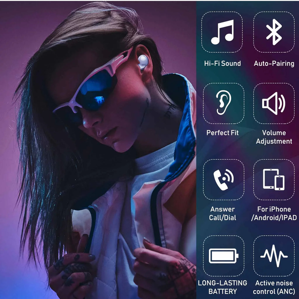 UrbanX Street Buds Pro True Bluetooth Wireless Earbuds For  Xperia 1 With Active Noise Cancelling (Wireless Charging Case Included) Purple
