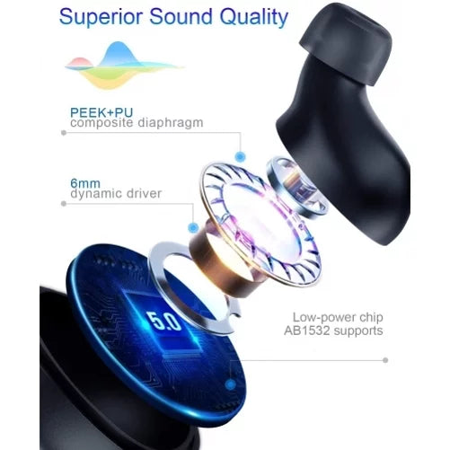 Wireless TWS Earphones for Amazon Fire Max 11 (2023) - Earbuds Headphones True Stereo Headset Hands-free Mic Charging Case suitable With Amazon Fire Max 11 (2023) Tablet