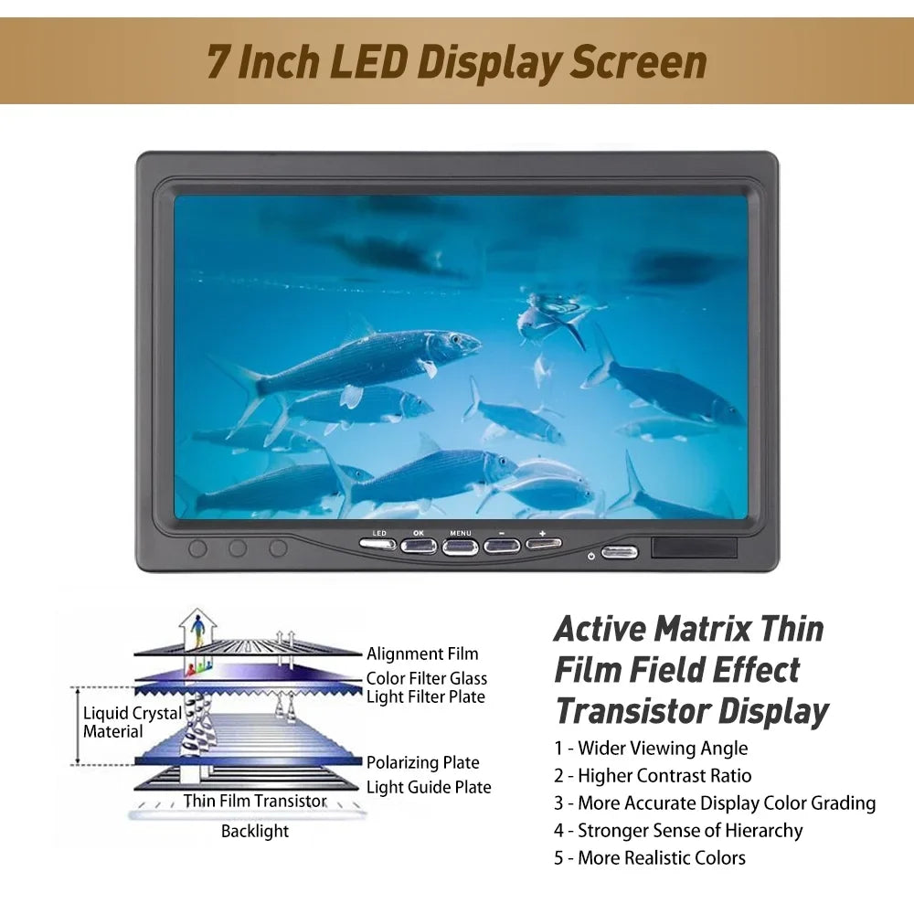 Erchang Underwater Fishing Camera Portable Fish Finder with 7 Inch for ship Kayak Lake Sea Fishing Explore Depths, Maximize Your Fishing Efficiency