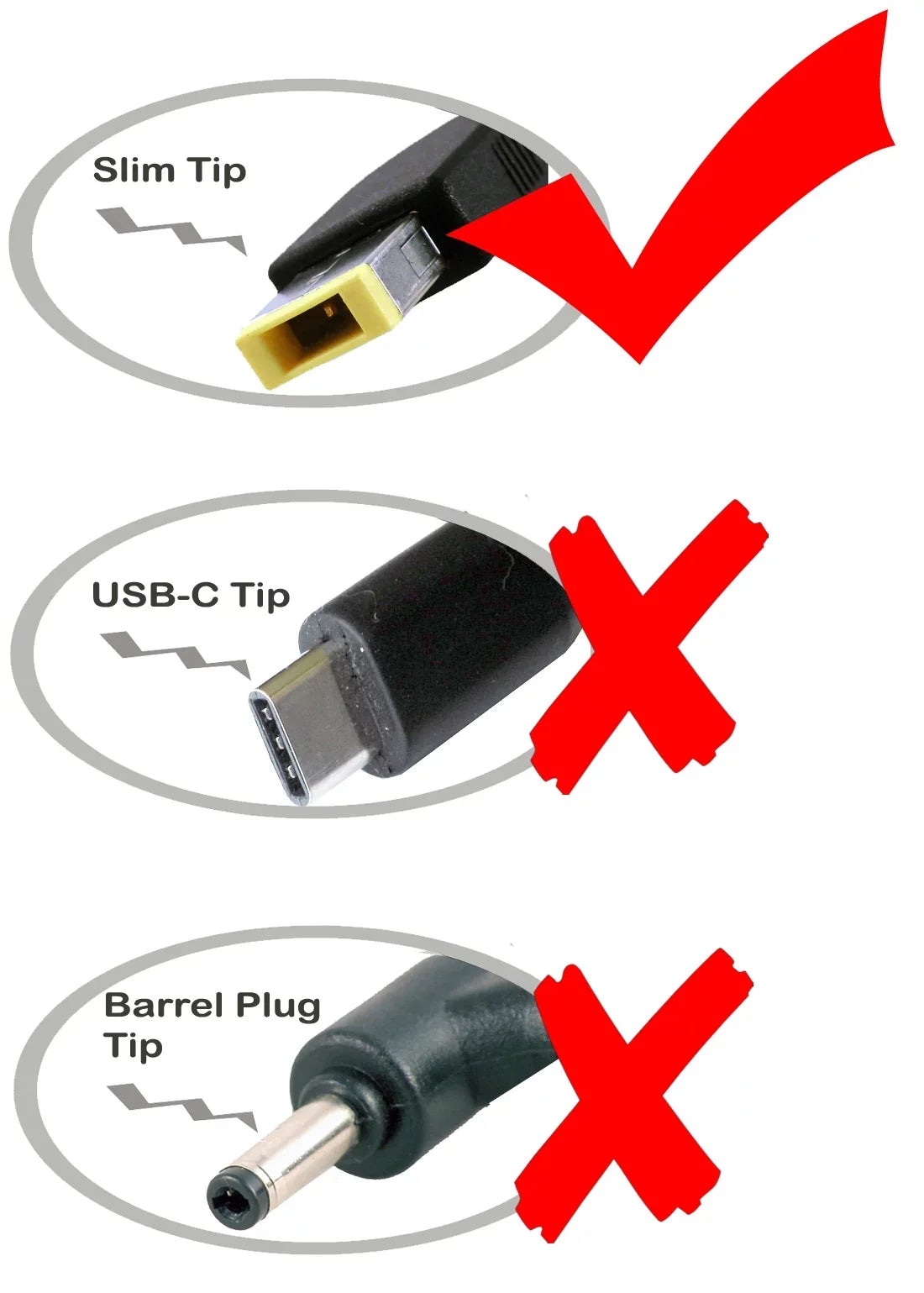 iTEKIRO AC Adapter for  ThinkPad X380 Yoga 20LH001SUS 20LH0023US, Yoga 11e 20D9 20DA 20DB 20DU, Yoga 11e 2nd Gen 20E5 20E7, Yoga 11e 3rd Gen 20G8 20GA, Yoga 11e 4th Gen 20G8 20HS 20HU