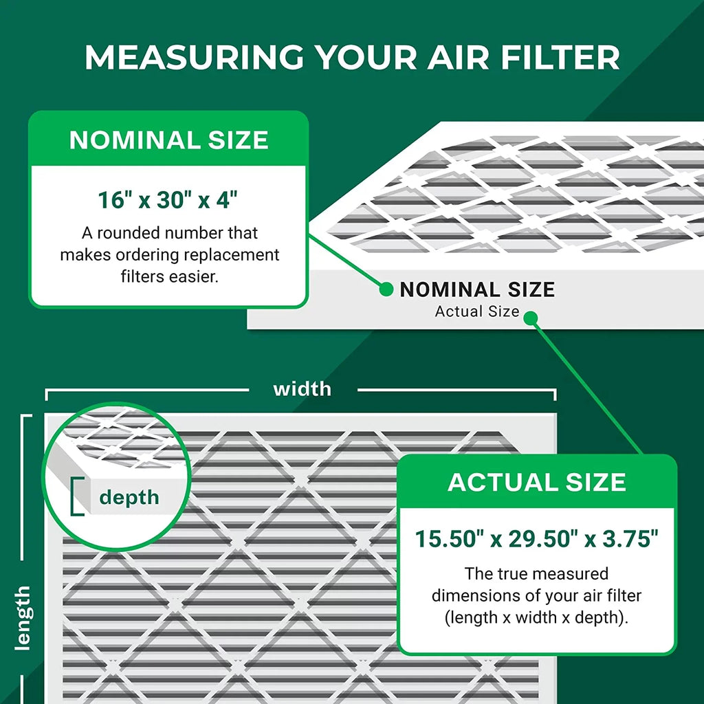 Filterbuy 16x30x4 MERV 13 Pleated HVAC AC Furnace Air Filters (3-Pack)