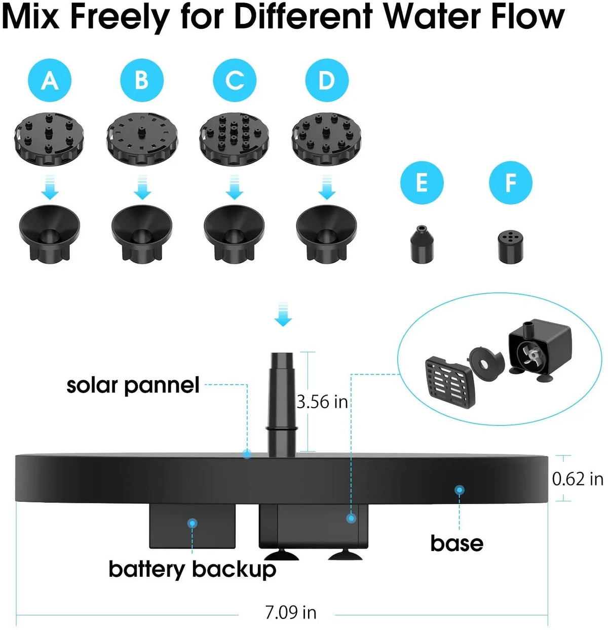 AISITIN 2.5W Solar Fountain Pump, 1200mAh Circle Solar moisture Pump Floating Fountain Built-in Battery, with 6 Nozzles, for Bird Bath, Fish Tank, Pond or Garden Decoration pond heaters for outdoor ponds