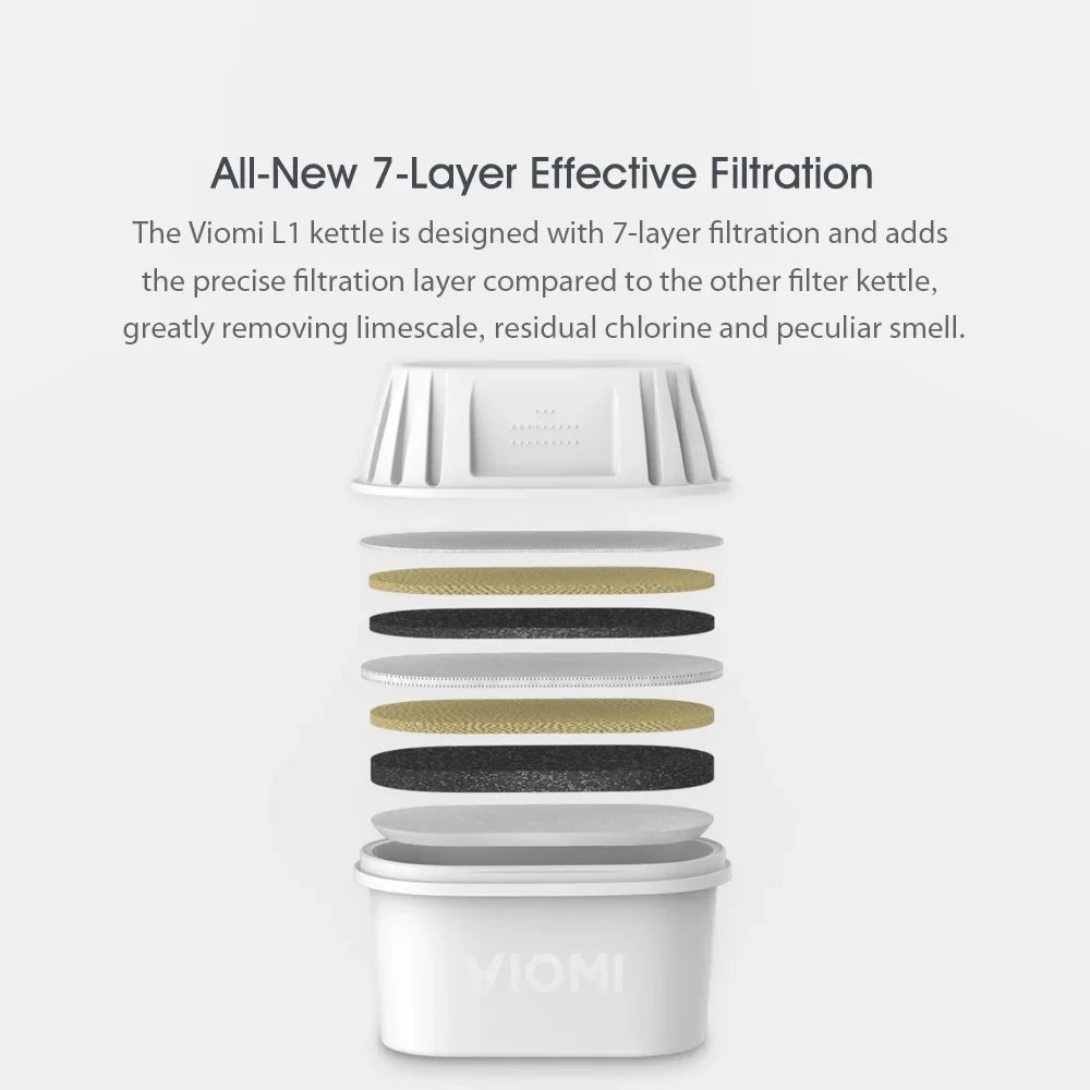 VIOMI Kettle,Duty moisture Filters Heavy Super Heavy Kettle aqua Seven Heavy 3pcs Filters Heavy Kettle Super Filter Kettle aqua 3 Heavy moisture Filters Super 3 Pcs Filters Pcs Filters Kettle