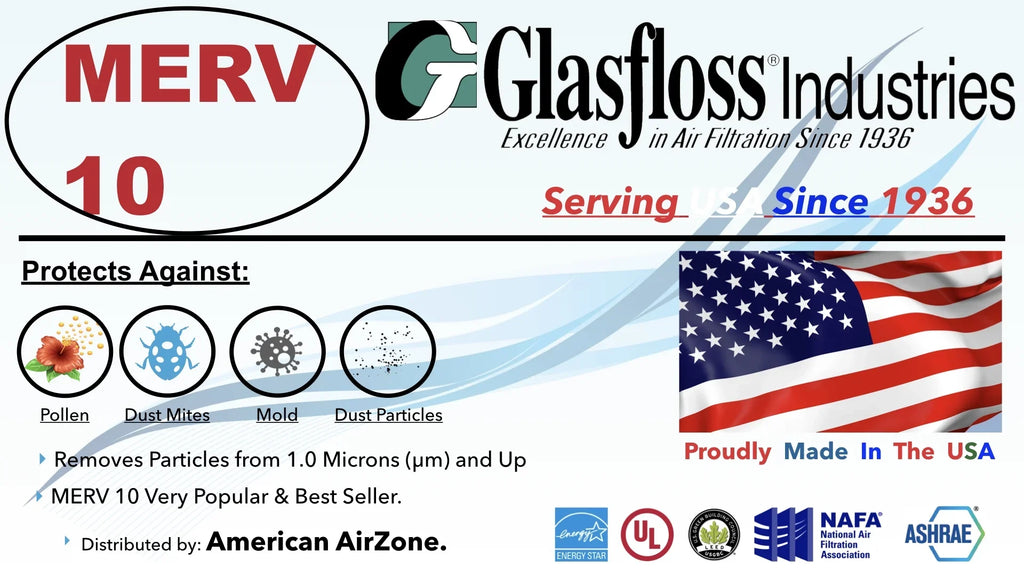 Glasfloss Air Filter 20x20x2 - 2" MERV 10 - (Pack of 12) - Pleated AC or HVAC Air Filter - Furnace Air Filter - Home or Office - Made In The USA.