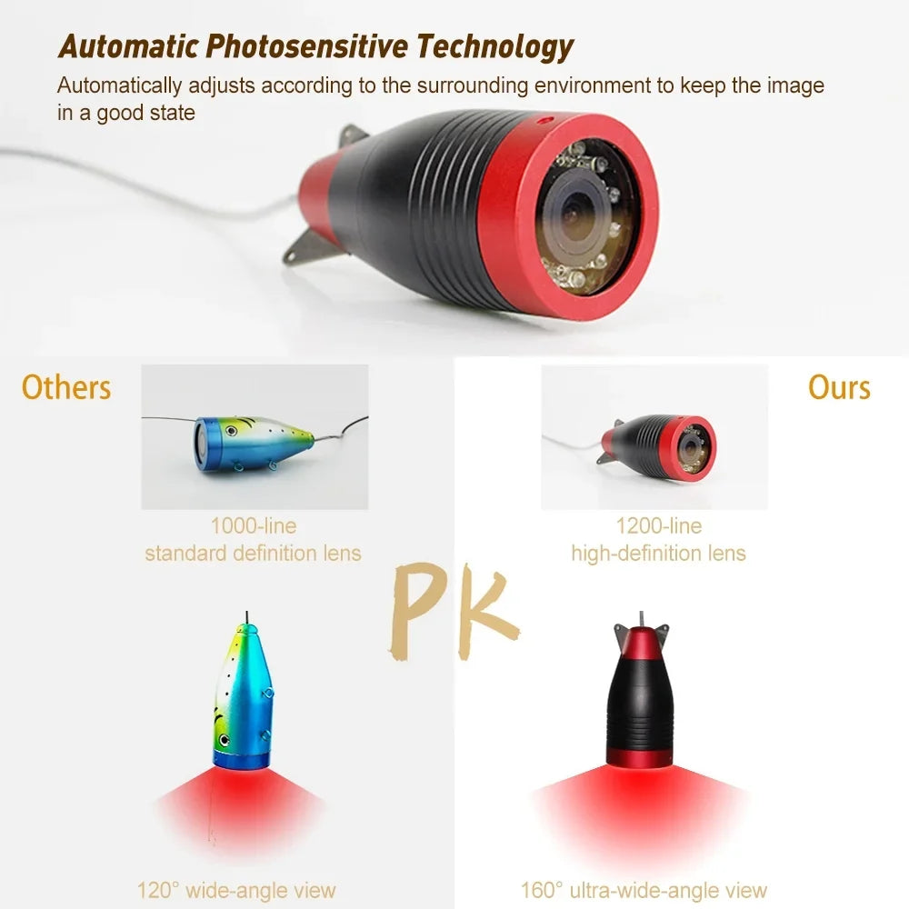 Erchang Underwater Fishing Camera Portable Fish Finder with 7 Inch for ship Kayak Lake Sea Fishing Explore Depths, Maximize Your Fishing Efficiency