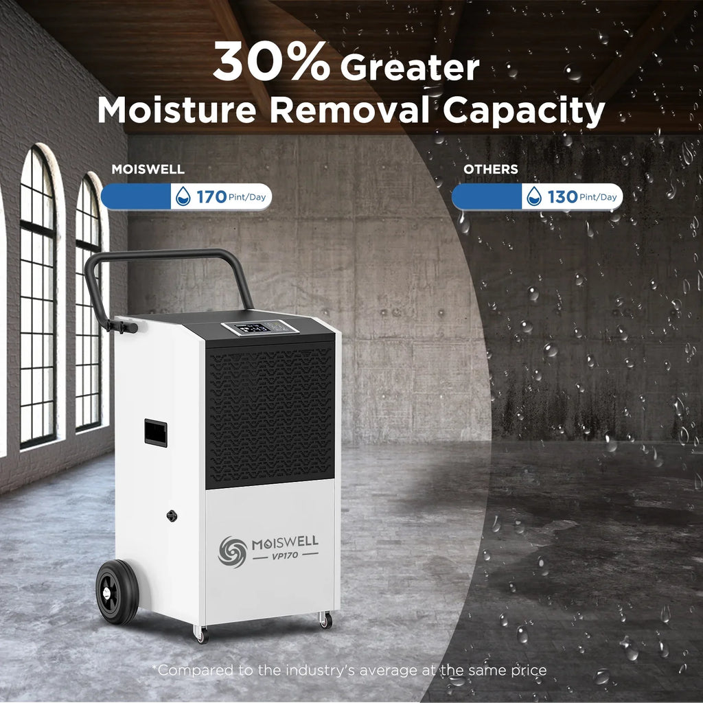 Moiswell 170 Pints Commercial Dehumidifier with Pump and Drain Hose - Ideal for Industrial Site, Basements, liquid Damage Unit for Large Spaces up to 7,500 Sq Ft - Auto Defrost, Memory Starting