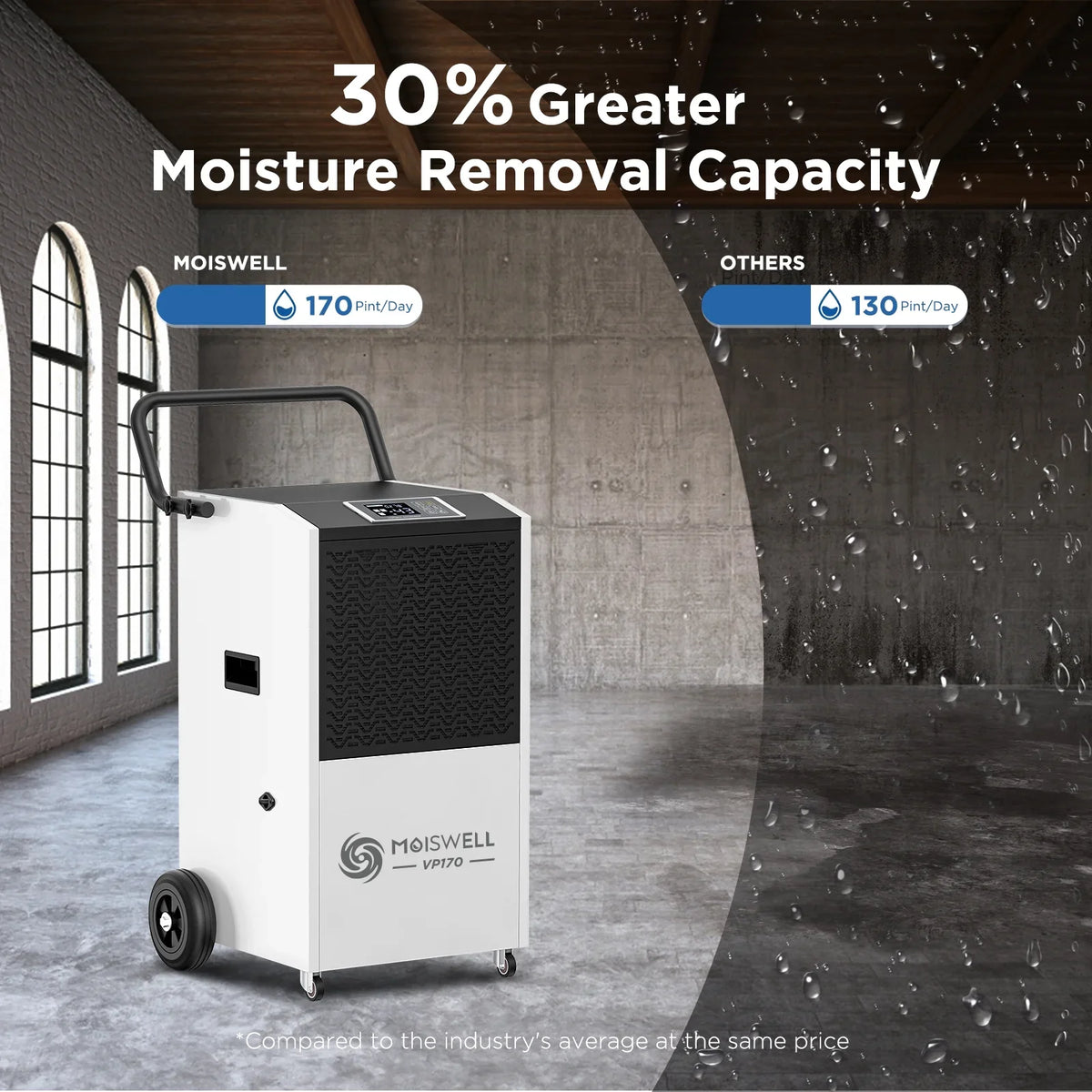 Moiswell 170 Pints Commercial Dehumidifier with Pump and Drain Hose - Ideal for Industrial Site, Basements, liquid Damage Unit for Large Spaces up to 7,500 Sq Ft - Auto Defrost, Memory Starting