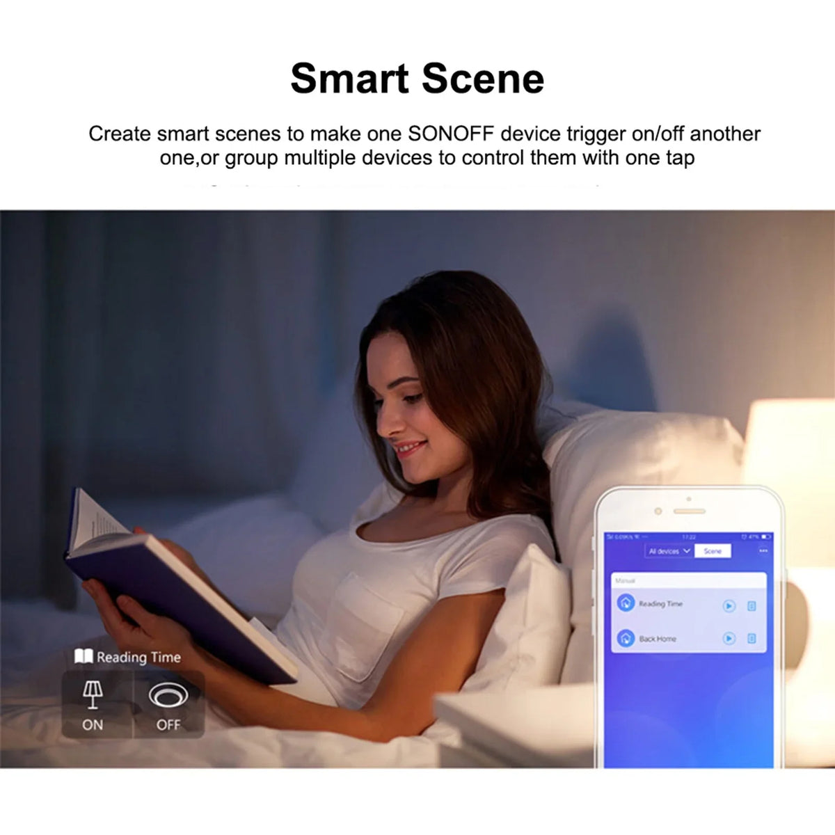 T3US2C-TX 2 Gang Smart WiFi Wall Light Switch 433Mhz RF Remote Control APP/Touch Control Timer US Standard Panel Smart Switch appropriate with Google Home/Nest & Alexa
