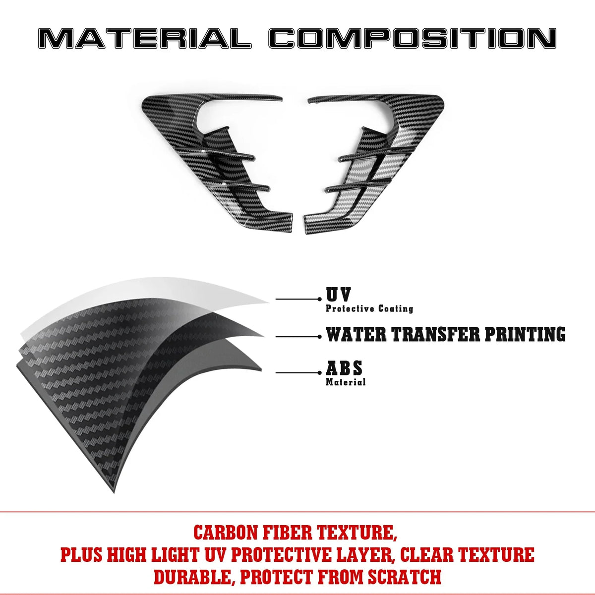 Xotic Tech Side Marker View Camera Indicator Turn Signal shield Trim, Carbon Fiber Pattern, suitable with Tesla Model 3 Model Y 2021+