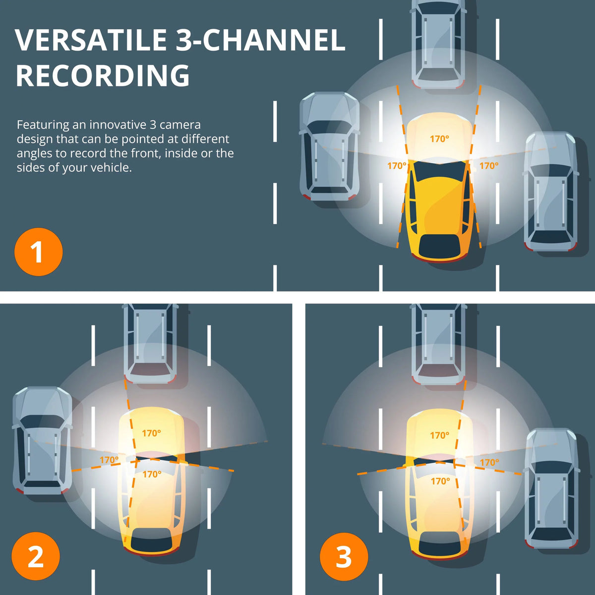 Rexing S3 3-Channel Dash Cam Front, Cabin, Sides 1080P+1080p+1080p