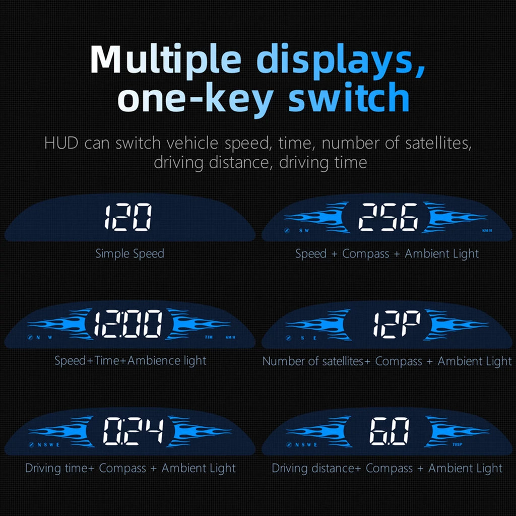 GoolRC Car HUD Head-up Display Digital Navigation Speedometer Dual System Display Screen with SpeedTimeDirectionMileage Vehicle Overspeed Alarm Fatigue Driving Alarm