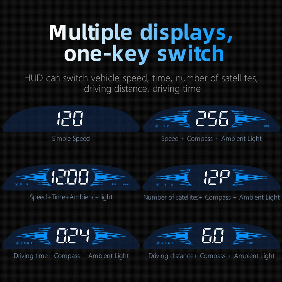 GoolRC Car HUD Head-up Display Digital Navigation Speedometer Dual System Display Screen with SpeedTimeDirectionMileage Vehicle Overspeed Alarm Fatigue Driving Alarm