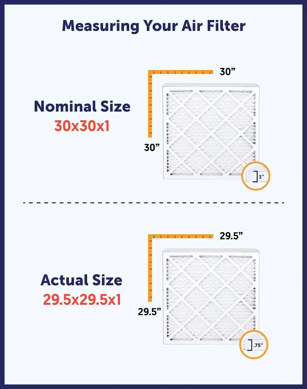 Filter King 15.5x20.5x1 Air Filter | 4-PACK | MERV 8 HVAC Pleated A/C Furnace Filters | MADE IN USA | Actual Size: 15.5 x 20.5 x .75"