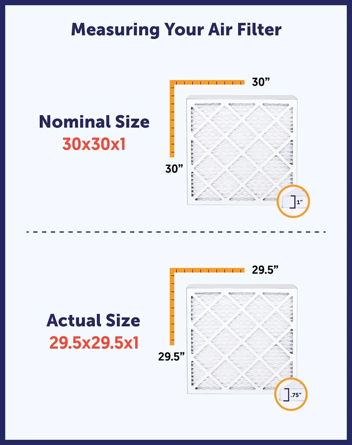 Filter King 33.5x17.5x1 Air Filter | 4-PACK | MERV 8 HVAC Pleated A/C Furnace Filters | MADE IN USA | Actual Size: 33.5 x 17.5 x .75"