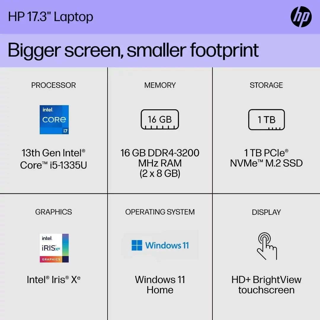 17.3" HD Touchscreen Laptop,  Core i7-1355U, 32GB RAM, 1TB SSD, Backlit Keyboard, Win11 Home