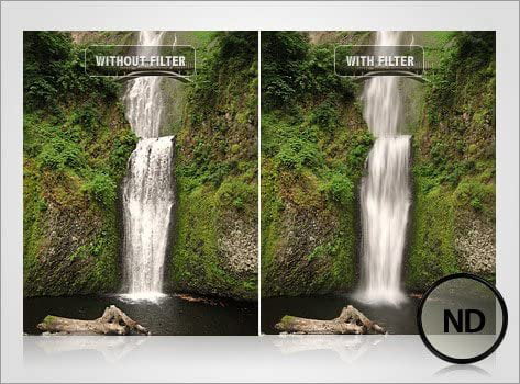 46mm ND Variable Neutral Density Filter for  45-175mm f/4.0-5.6 X Vario PZ Aspherical Lens