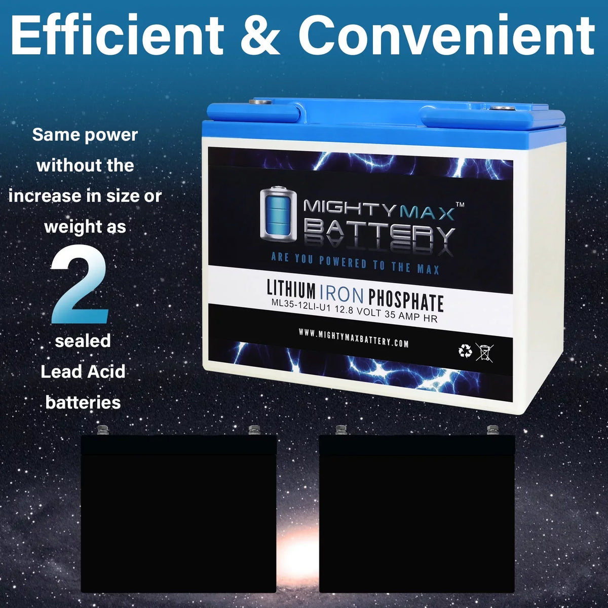 12V 35AH U1 Lithium Replacement Battery appropriate with Goal Zero Yeti 400 Solar Generator - 4 Pack