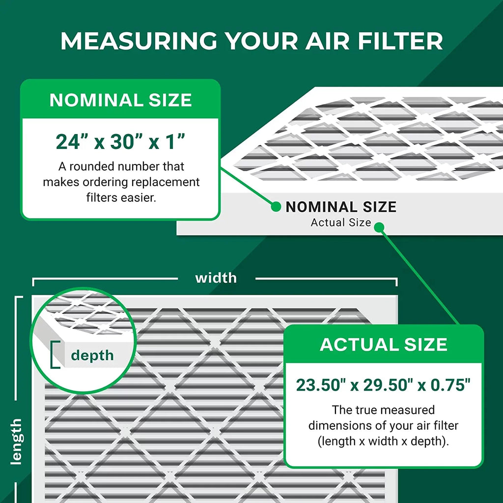 Filterbuy 24x30x1 MERV 8 Odor Eliminator Pleated HVAC AC Furnace Air Filters with Activated Carbon (1-Pack)