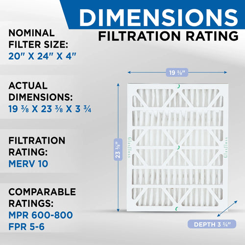 ( 3 Pack ) Exact Size: 19-3/8 x 23-3/8 x 3-3/4. 20x24x4 MERV 10 Pleated AC Furnace Air Filters by Glasfloss Industries