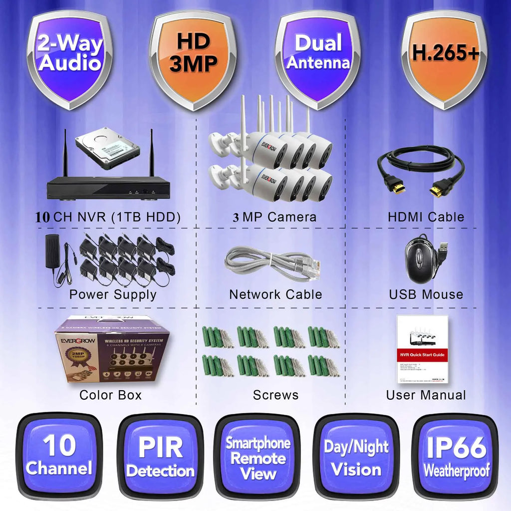 10 Channels, 3MP Wireless Security Camera System with Audio,8Pcs Surveillance NVR Kits, 1TB Hard Drive, Indoor Outdoor CCTV Cameras,P2P,Night Vision,AI Human DetectionCAM-WIFI-8CHS-WFS)