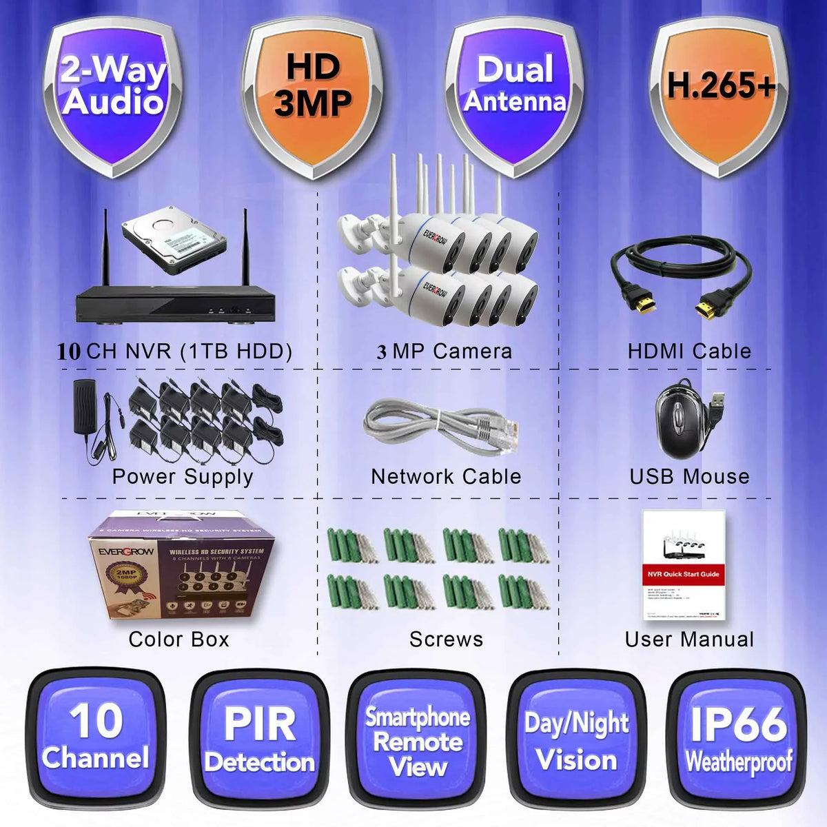 10 Channels, 3MP Wireless Security Camera System with Audio,8Pcs Surveillance NVR Kits, 1TB Hard Drive, Indoor Outdoor CCTV Cameras,P2P,Night Vision,AI Human DetectionCAM-WIFI-8CHS-WFS)