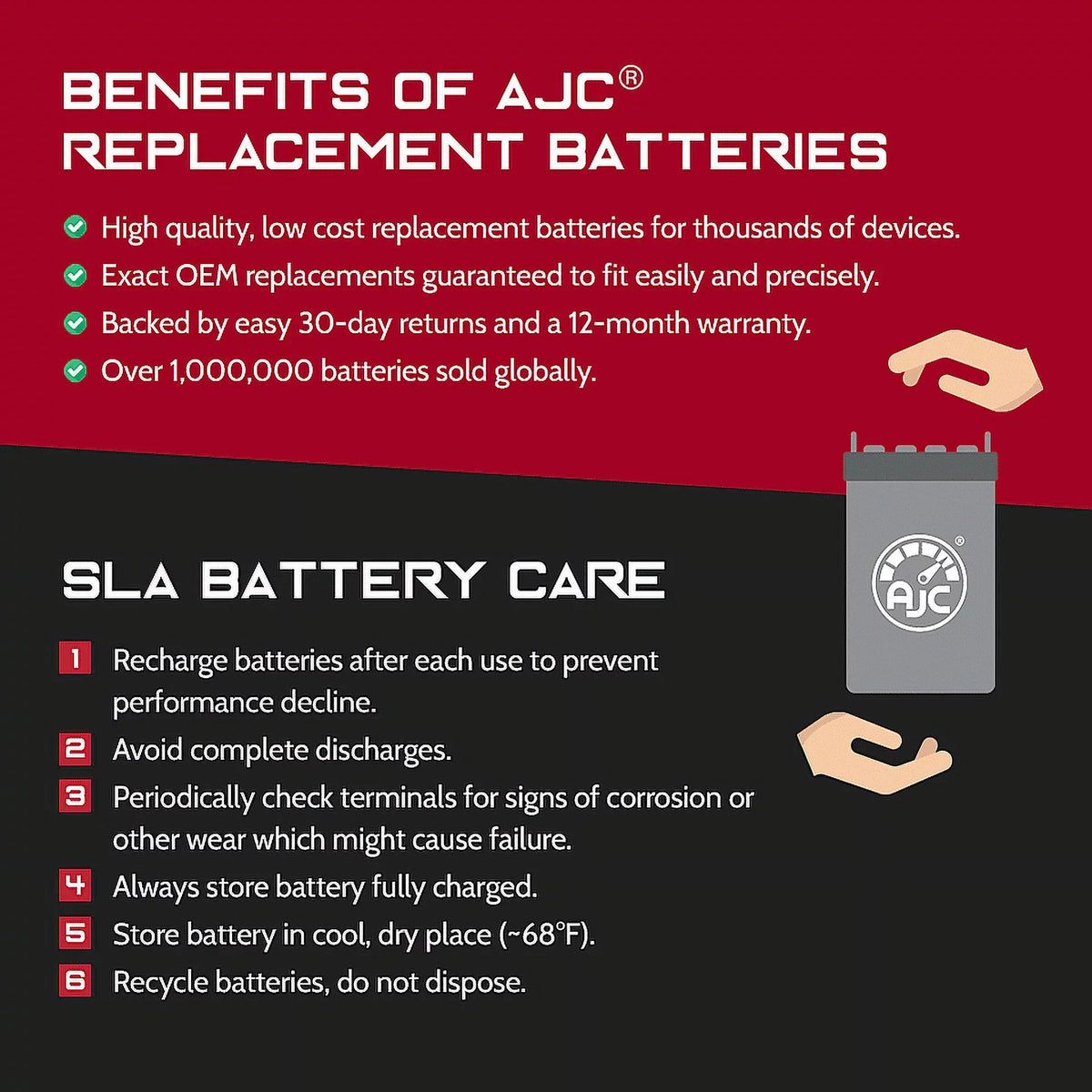 AJC Battery suitable with Sea-Doo GTX S 155 1500CC Personal Watercraft Replacement Battery (2015-2016)