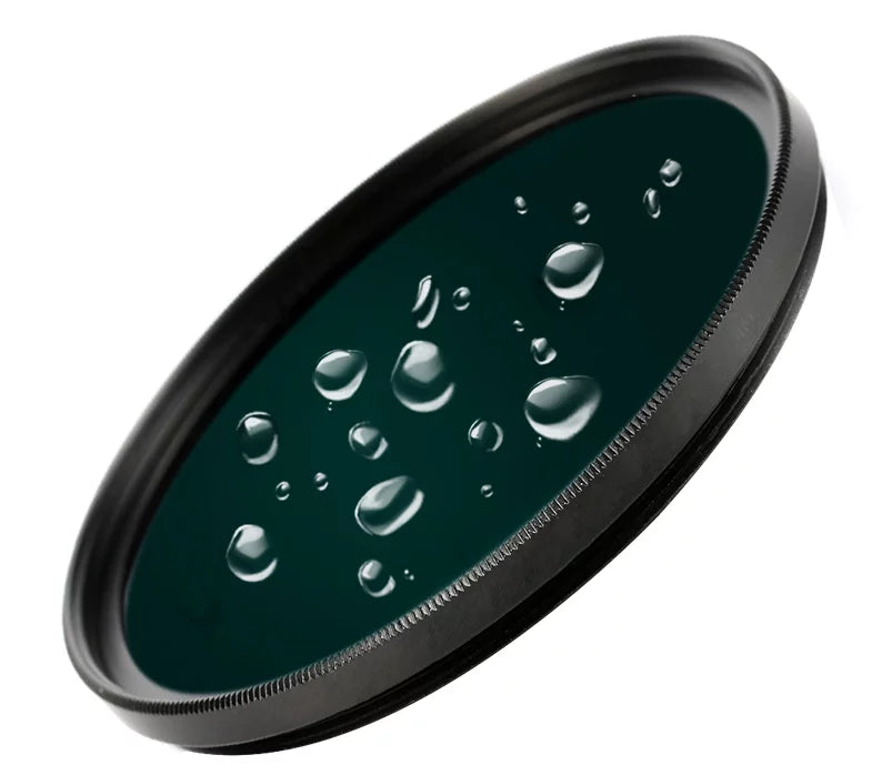 ND8 (Neutral Density) Multicoated Glass Filter (37mm) For  Lumix DC-GH5