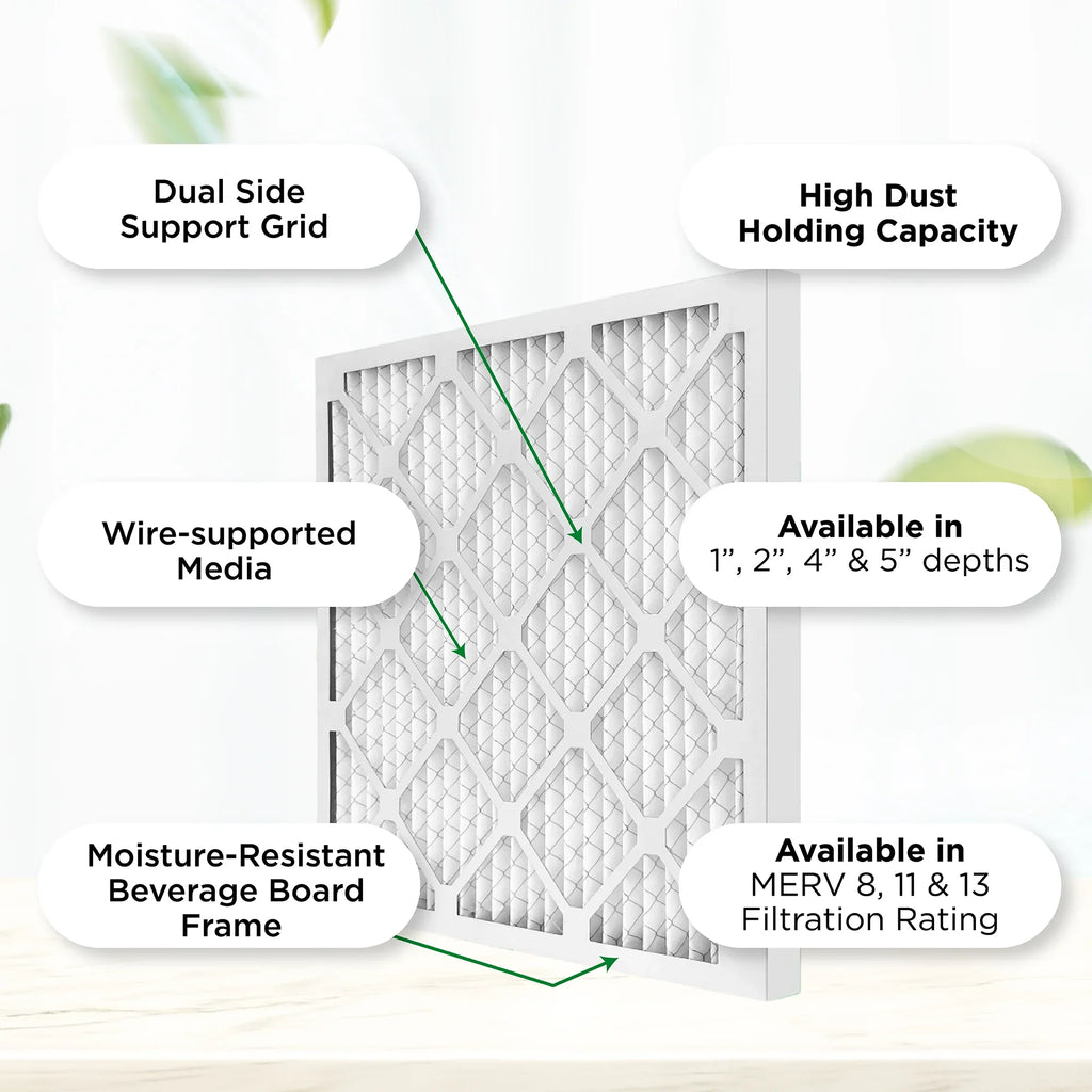 Actual Size: 9-1/2 x 19-1/2 x 1-3/4. Quantity 6. 10x20x2 MERV 11, MPR 1000 Pleated AC Furnace 2" Air Filters by Pamlico