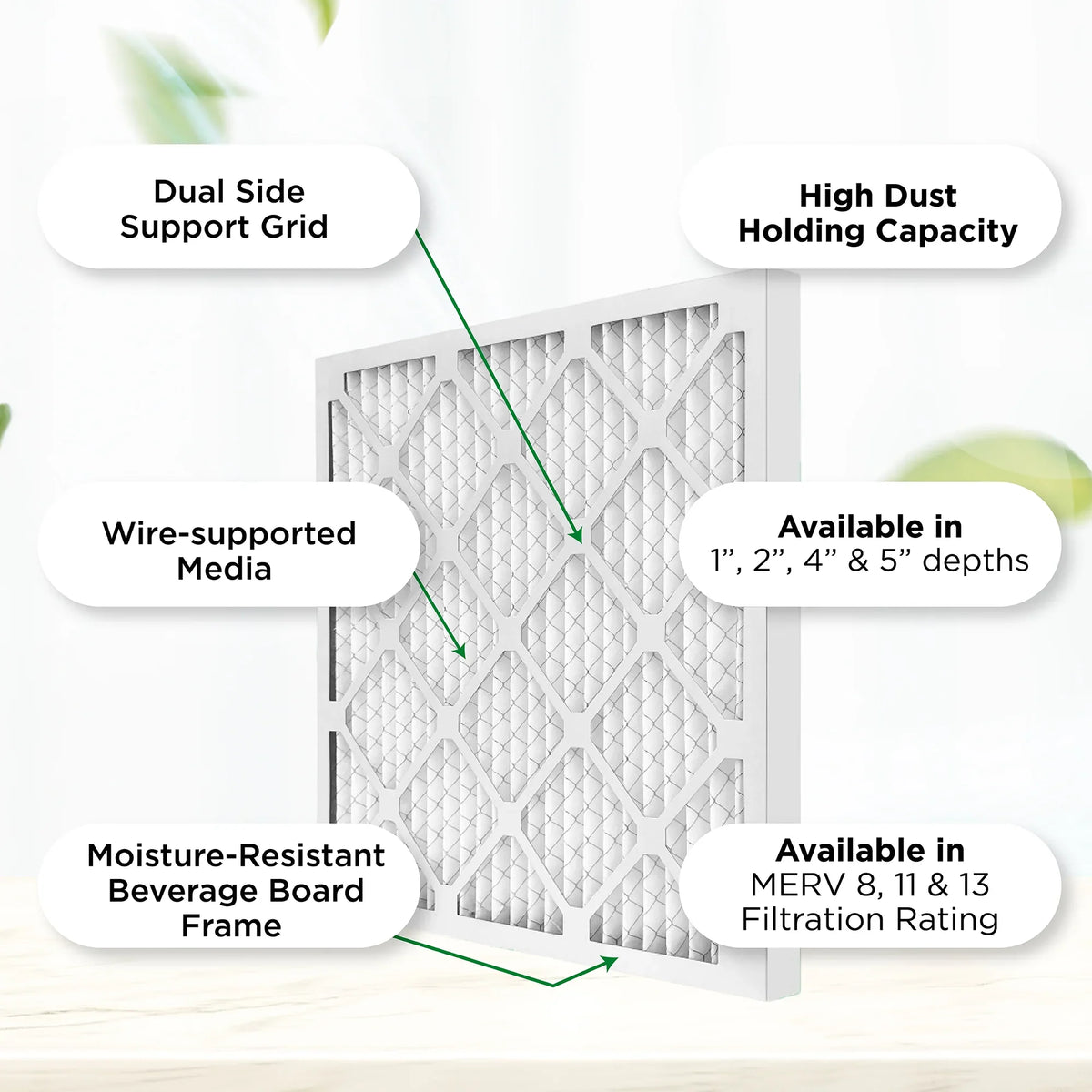 Actual Size: 24-1/2 x 24-1/2 x 3/4. Case of 12. Pamlico Air 25x25x1 MERV 8 Pleated AC Furnace Air Filters