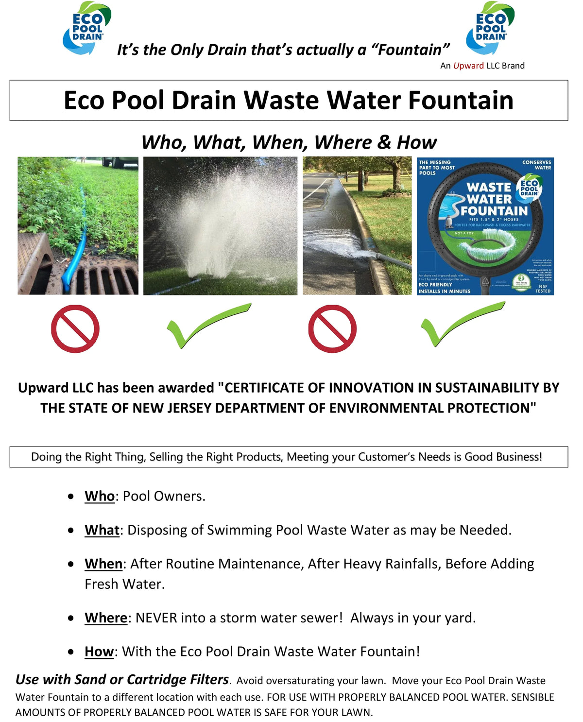 Backwash Pool Hose Waste moisture Fountain Kit for Sand & Cartridge Filtered Swimming Pools with 1.5" Hose #400