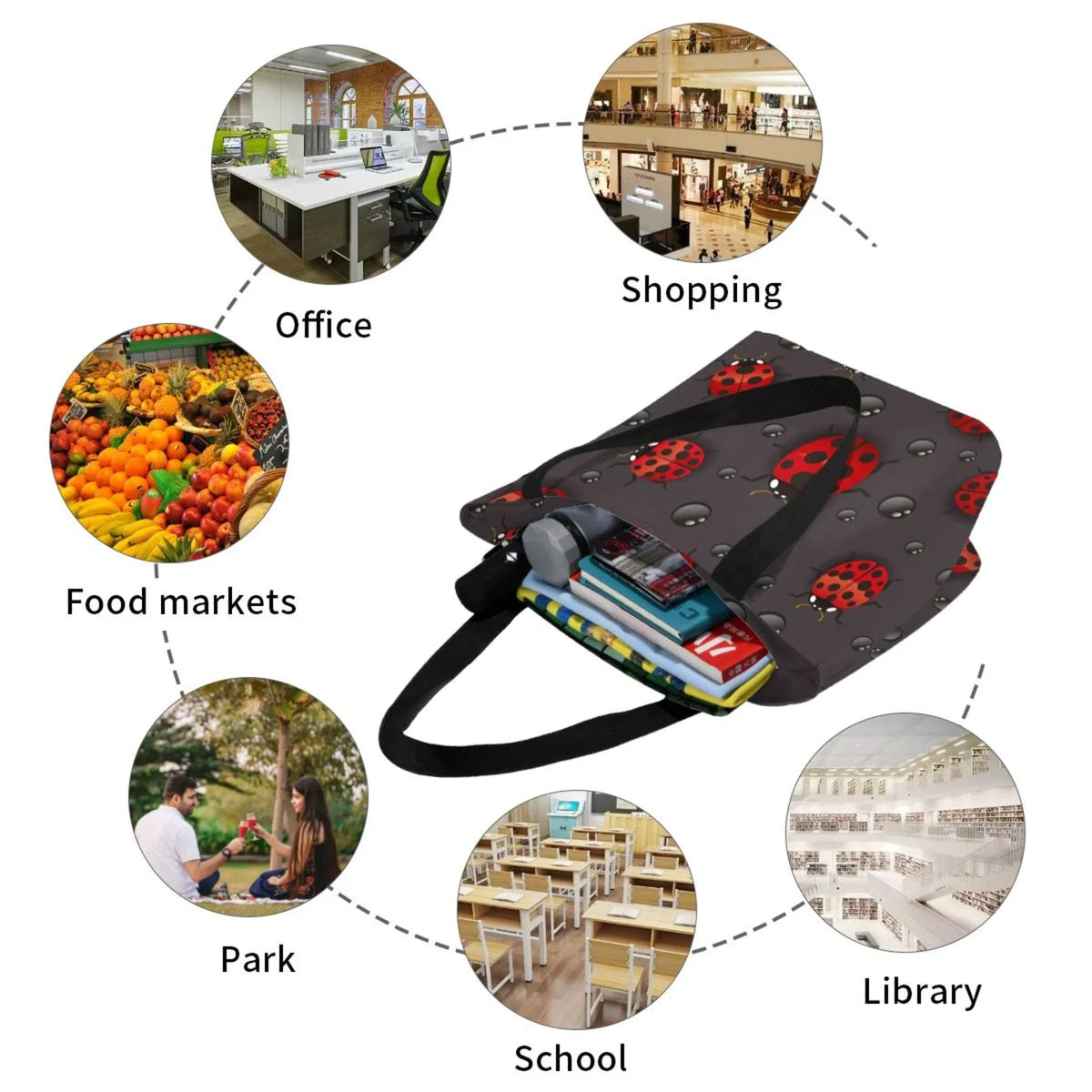 Lukts Red Ladybugs On Dark Background Tote Bag,Shoulder Bag Women'S Hobos Handbags Large Capacity Shopping Bag