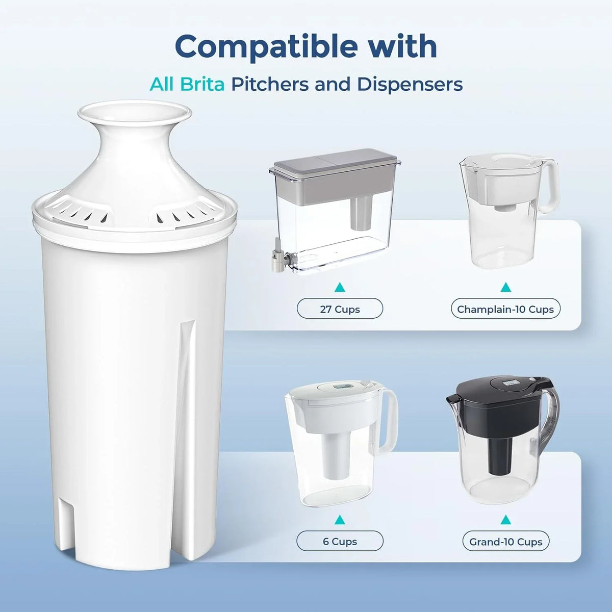 4-Pack Standard moisture Filter Replacements for Brita® liquid Pitchers and Dispensers, NSF Certified to Reduce Chlorine and Bad Taste, BPA free