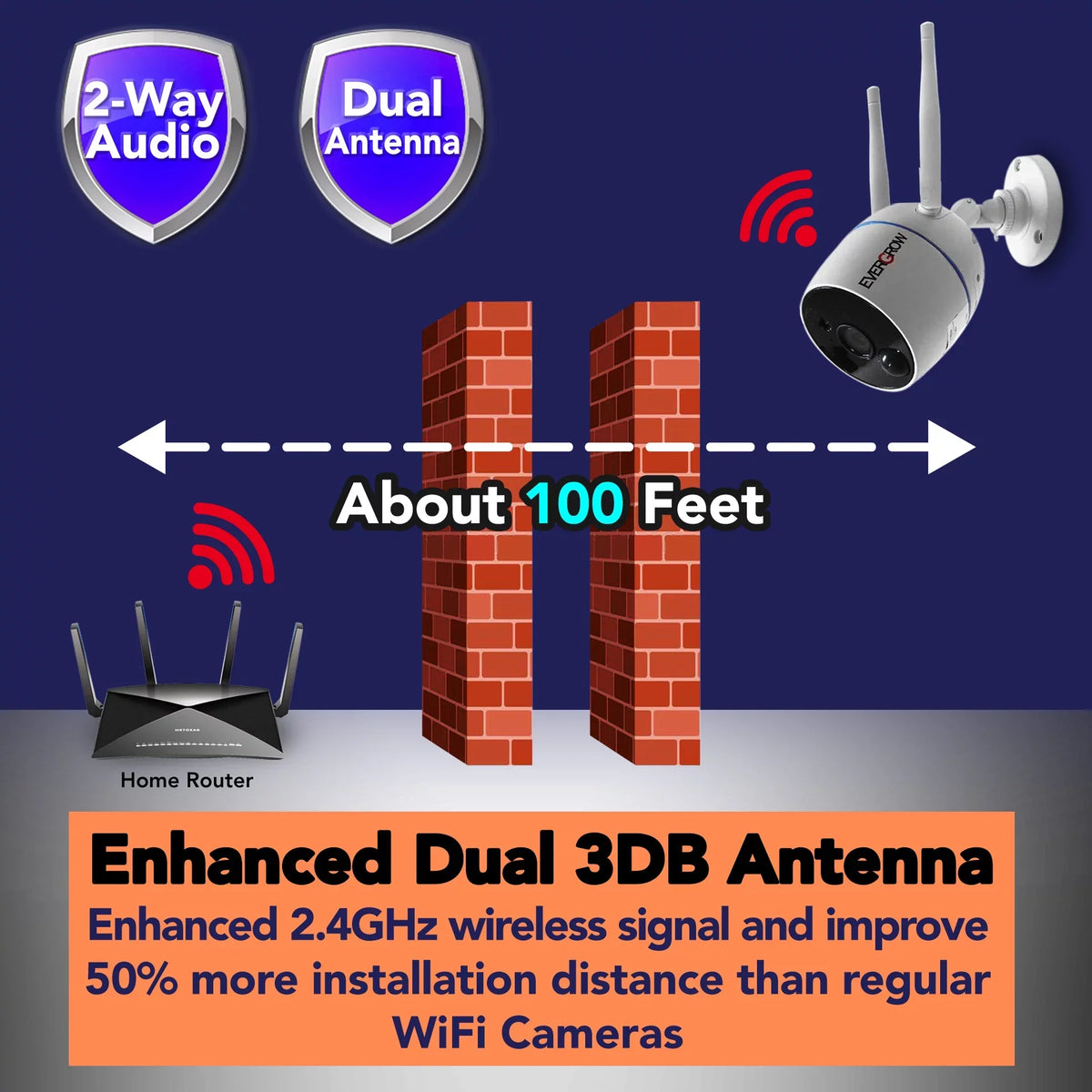 10 Channels, 3MP Wireless Security Camera System with Audio,8Pcs Surveillance NVR Kits, 1TB Hard Drive, Indoor Outdoor CCTV Cameras,P2P,Night Vision,AI Human DetectionCAM-WIFI-8CHS-WFS)
