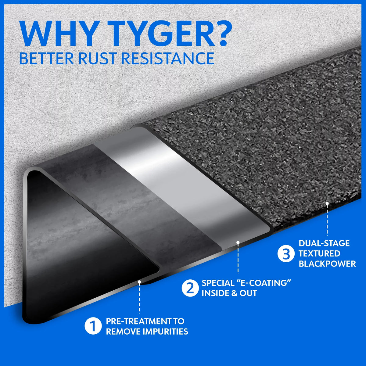 Tyger Auto LanderX Running Board suitable with 2009-2018 Dodge Ram 1500; 2010-2024 2500 3500; 2019-2024 Classic | Crew Cab | TG-LX3D82348 | Drop Step Side Step Rail Nerf Bars
