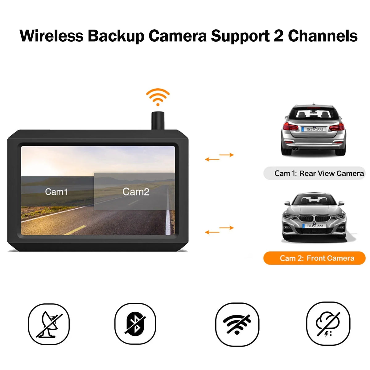 Digital Signal Wireless Backup Camera Support 2 Cameras, License Plate Rear View Camera for Car, Vehicle Universal Backup Cameras System with 5" Monitor