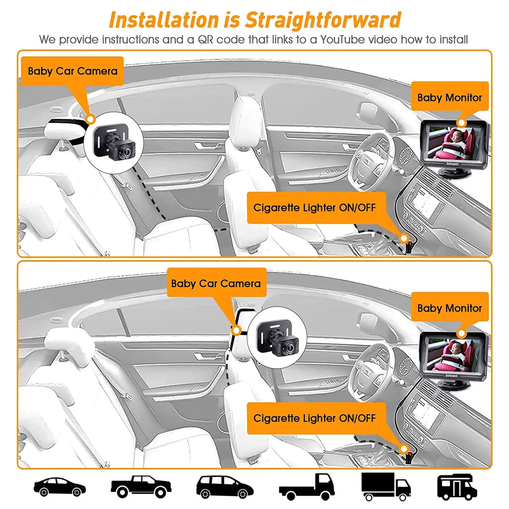 Luosen Baby Car Camera 1080P, Baby Mirror for Car Back Seat with 5 Inch HD Monitor, Rear Facing Infant Camera Clear Night Vision, Newborns Travel Safety Kit