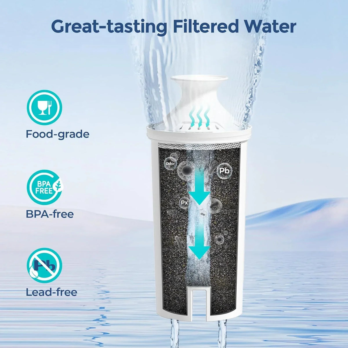 4-Pack Standard moisture Filter Replacements for Brita® liquid Pitchers and Dispensers, NSF Certified to Reduce Chlorine and Bad Taste, BPA free