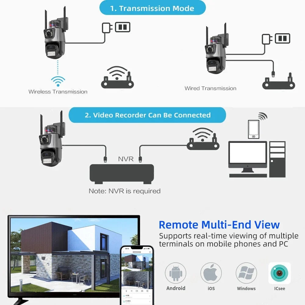 Jahyshow IP66 Outdoor Waterproof - Durable and Reliable for All Your Security Needs