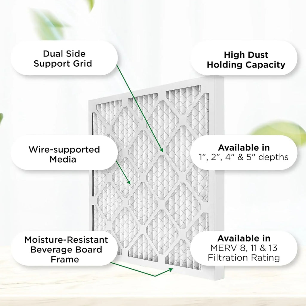 Ext Size: 11-1/2 X 19-1/2 X 3/4. Case Of 12. 12X20x1 MERV 8 Pleated HV Furne Air Filters