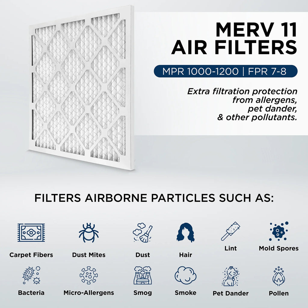 Actual Size: 9-1/2 x 19-1/2 x 1-3/4. Quantity 6. 10x20x2 MERV 11, MPR 1000 Pleated AC Furnace 2" Air Filters by Pamlico