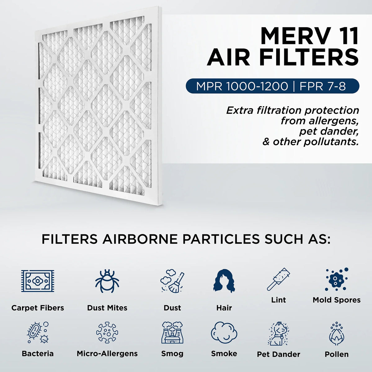 Actual Size: 9-1/2 x 19-1/2 x 1-3/4. Quantity 6. 10x20x2 MERV 11, MPR 1000 Pleated AC Furnace 2" Air Filters by Pamlico