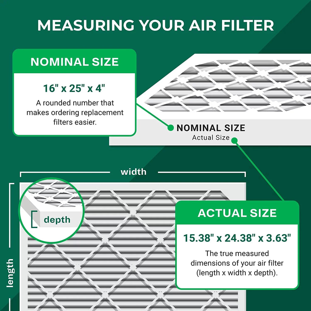 Filterbuy 16x25x4 MERV 13 Pleated HVAC AC Furnace Air Filters (1-Pack)